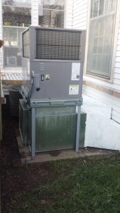 Carrier Gas Package Unit After